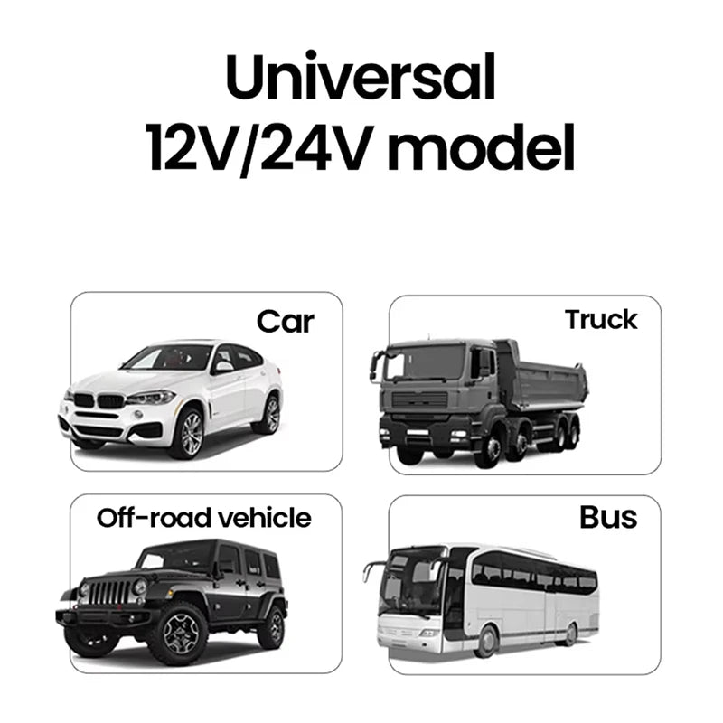 Chargeur Voiture Multifonctions